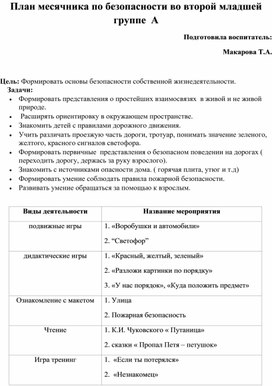 План месячника по безопасности во 2 младшей группе