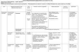 Обложка для материала тематическое планирование