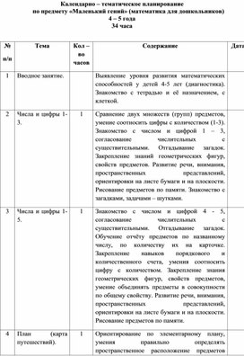 Календарно - тематическое планирование по дополнительной общеразвивающей программе «МАЛЕНЬКИЙ ГЕНИЙ» для детей дошкольного возраста (4 - 5 лет)