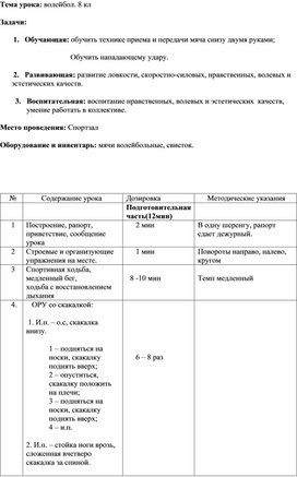 Обложка для материала волейбол. 8 кл