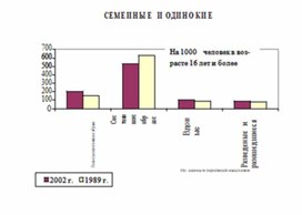 Обложка для материала материал по истории