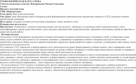 Технологическая карта урока по теме "Имя существительное". 3 класс