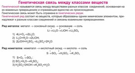 Обложка для материала Материал Химия в таблицах и схемах