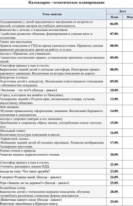 Календарно-тематическое планирование группы продленного дня в начальной школе