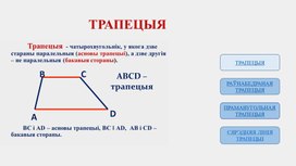 Интерактивный плакат по теме "Трапеция"