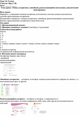 Типы алгоритмов: линейный, разветвляющийся (ветвление), циклический (повторение)