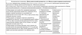 Функциональное назначение : "Центр активности"