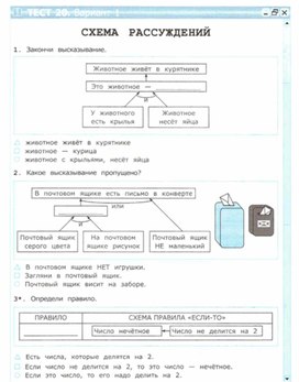 Обложка для материала тест по информатике для  4 кл