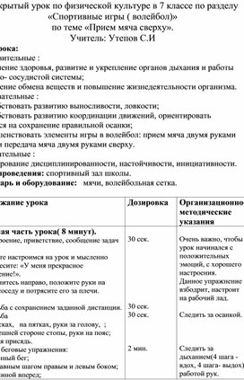 Урок физкультуры в 7 классе: "Приём мяча сверху"