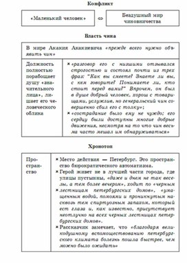 Обложка для материала литература  в схеме