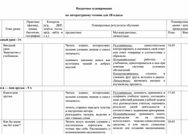 КТП по литературному чтению. 1 класс