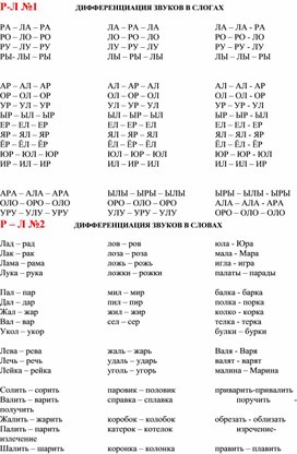 Обложка для материала Карточки по автоматизации звука Р-Л