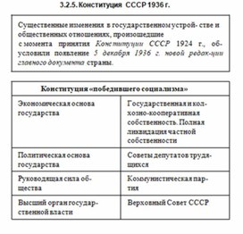 Обложка для материала История_в_схемах_и_таблицах_схема_37