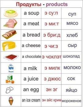 Обложка для материала англяз