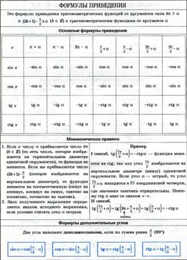 Обложка для материала математика