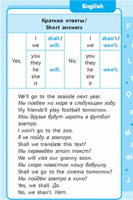 Обложка для материала Английский язык 1-4 классы в схемах и таблицах