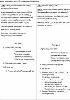 План канспект урока па беларускай літаратуры ў 4 класе