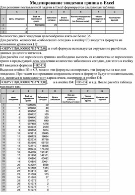 Обложка для материала Моделирование эпидемии гриппа в Excel