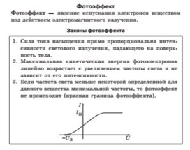 Обложка для материала фотоэффект