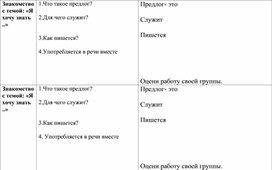 Раздаточный материал к уроку по теме Предлог 2 класс