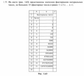 Обложка для материала Материал по информатике по Excel