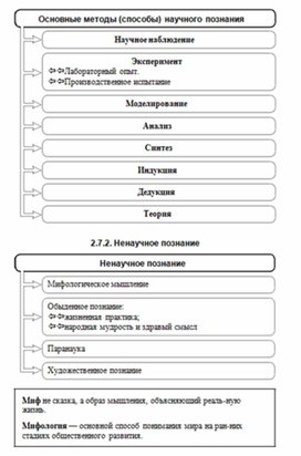 Обложка для материала Обществознание_и_истор._в_схемах_и_табл._81