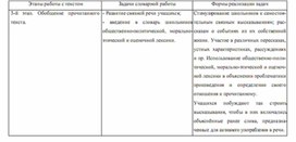 Обложка для материала методика обучения чтения детей