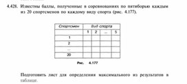 Материал по информатике задание и упражнения по Excel