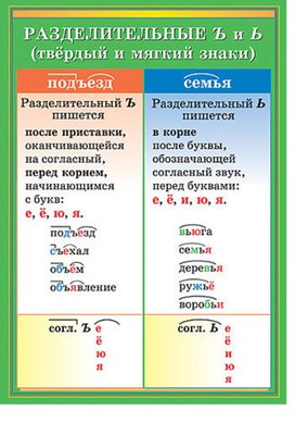 Обложка для материала разделитель ъ и ь знака