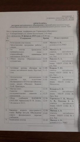 Обложка для материала методическая работа
