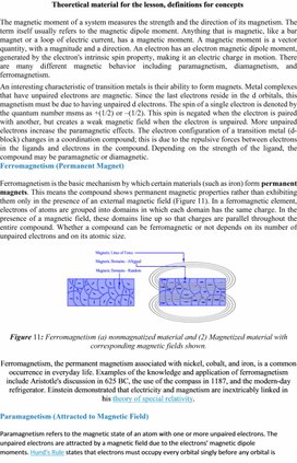 Обложка для материала PHY_10_57_V1_TG_Magnetic properties of a substance