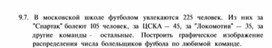 Обложка для материала материал по информатике