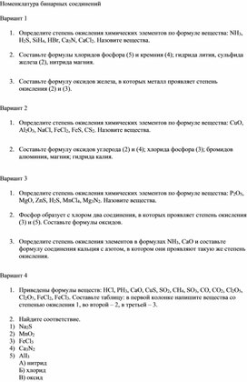 Номенклатура бинарных соединений