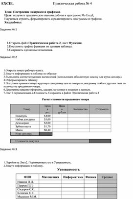 Обложка для материала Построение диаграмм и графиков