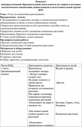 Конспект                                                                                                 непосредственной образовательной деятельности по теории и методике экологического воспитания дошкольников в подготовительной группе ДОУ.