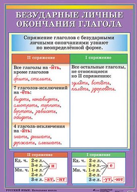 Обложка для материала безударные личные окончания глагола