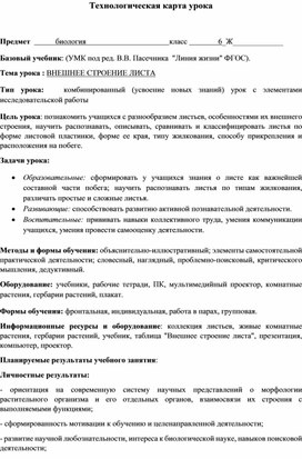 Обложка для материала Внешнее строение листа