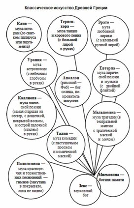 Обложка для материала Обществознание_и_истор._в_схемах_и_табл._96
