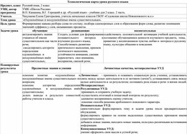 Обложка для материала «Одушевлённые и неодушевлённые имена су¬ществительные».