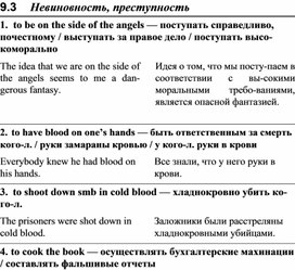 Обложка для материала АНГЛИЙСКИЙ слова невиномность