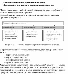Обложка для материала Основные методы, приемы и модели финансового анализа и сфера их применения