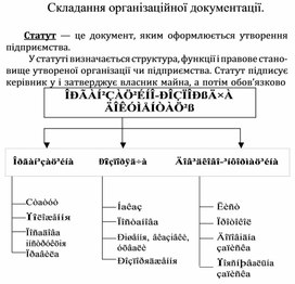 Обложка для материала Складання органiзацiйної документацiї