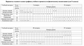 Обложка для материала Варианты годового плана