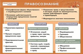 Обложка для материала правосознание