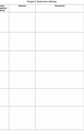 Обложка для материала 5ресурс 5_работа в группах_периферийные устройства