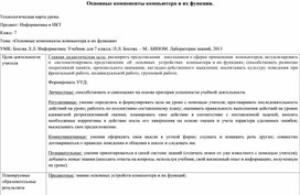 Технологическая карта урока по информатике на тему: "Основные компоненты компьютера и их свойства"