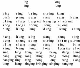 38 Reading. ing ang ong ung