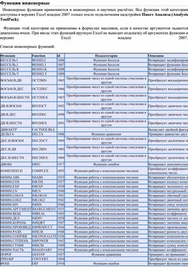Обложка для материала Табличный процессор Microsoft Excel