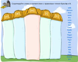 Правила чтения Aa, Ii. Карточка-задание