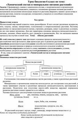 Урок биологии 6 класс по теме:  «Химический состав и минеральное питание растений»